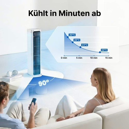 AirZuma kühlt den Raum in Minuten ab – mit 90°-Oszillation
